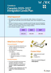 Canada's 2025–2027 Immigration Levels Plan document (2)